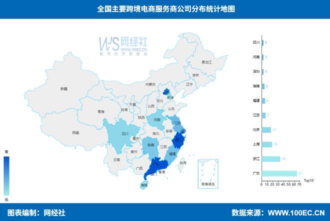 《海南省跨境电商发展全景分析报告（2025）(图2)