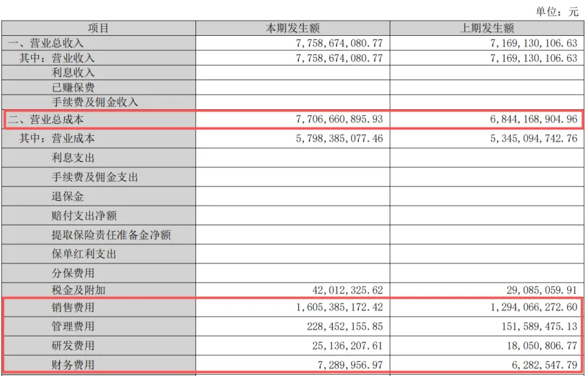 政府补助贡献6成收入还不够三只松鼠又拟涨价转嫁压力？(图4)