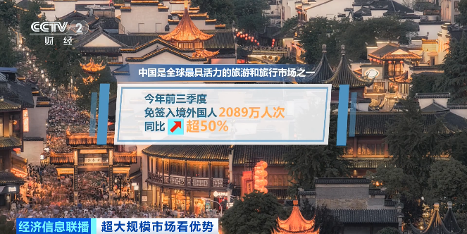 丨多项指标领跑全球数说中国开放大市场的“世界之最”(图5)