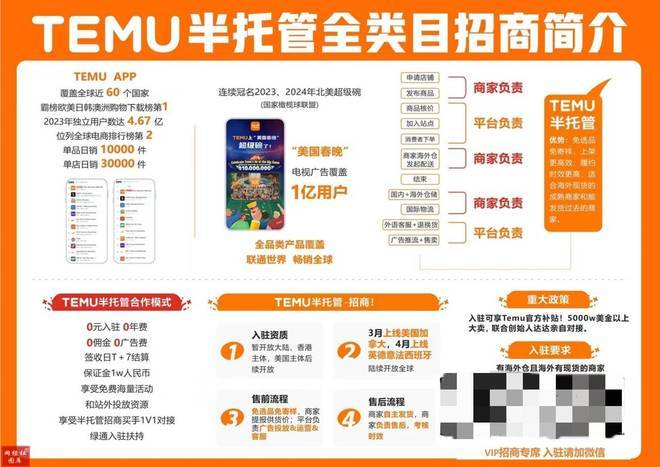 《多国取消跨境小包免税政策对我国跨境电商影响分析报告》网经社发布(图6)