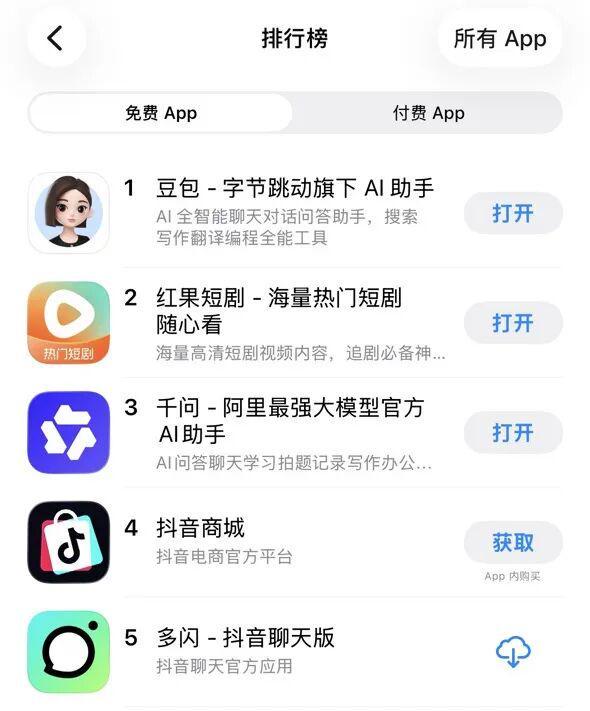 电商洗牌前夜：焦灼的新故事、模糊的火线与消失的生意(图4)