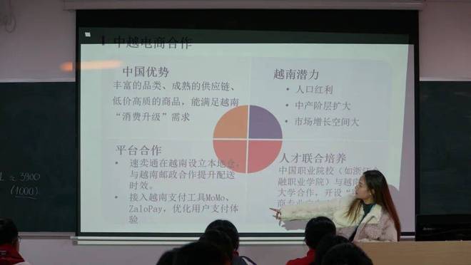 职教出海春风劲中盛课堂见世界越南教师带你解锁跨境电商新视界(图2)