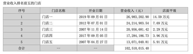 比音勒芬去“登味”进行时(图9)