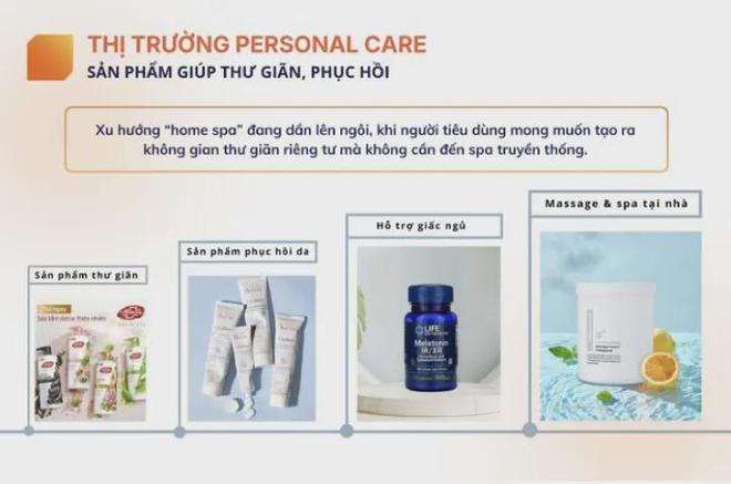 喜运达资讯：2025年东南亚电商杀成“红海”这个不(图3)