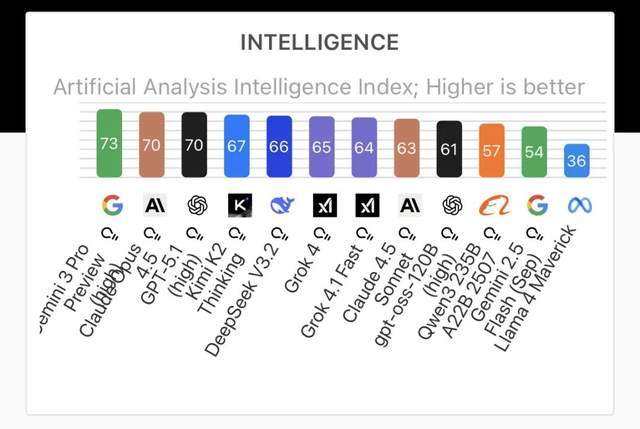 饿了么赐名、千问上位阿里这顿猛烧钱值得吗？(图2)