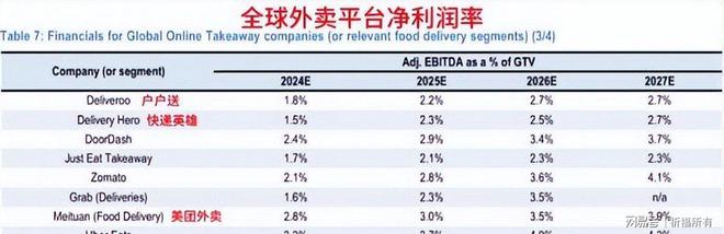 淘宝统治19年被抖音5年追平！阿里铁王座将在3年内易主(图9)