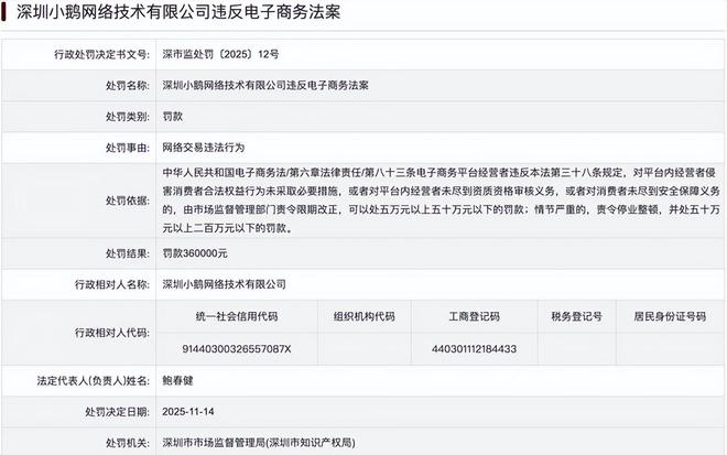 2025私域直播大事记：市场监管总局专项整治“小鹅通”第一股存疑(图7)