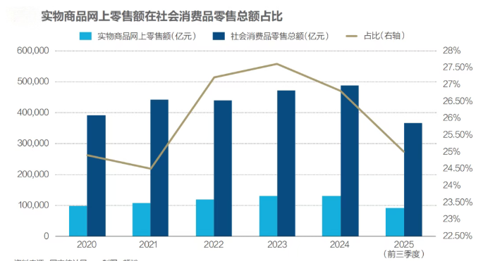 杭州主播大撤退直播暴富时代终结？(图5)