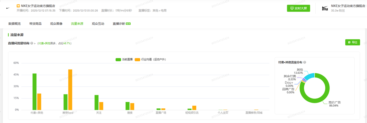 杭州主播大撤退直播暴富时代终结？(图6)