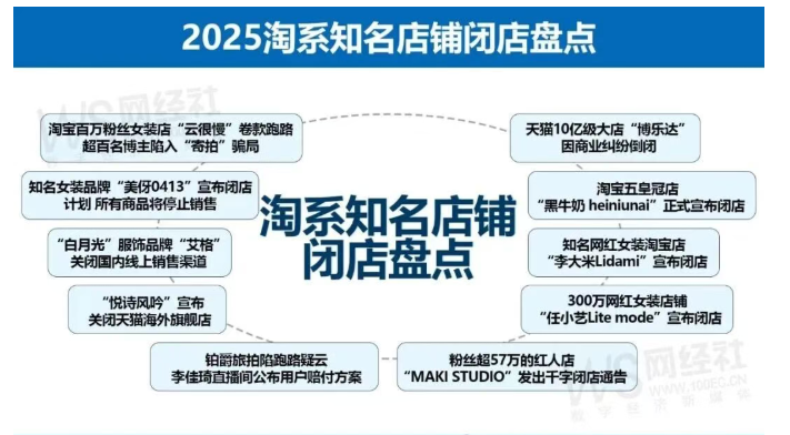 杭州主播大撤退直播暴富时代终结？(图8)