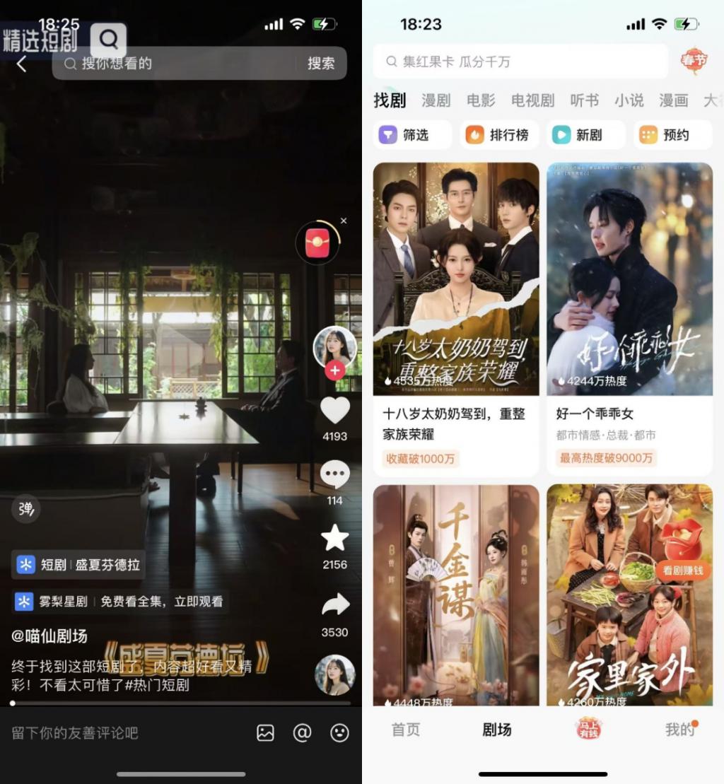 红果短剧日活破亿字节“爆款工厂”再下一城(图4)