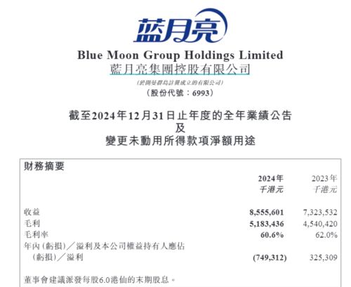 越卖越亏蓝月亮终于要解散达播团队了？(图2)