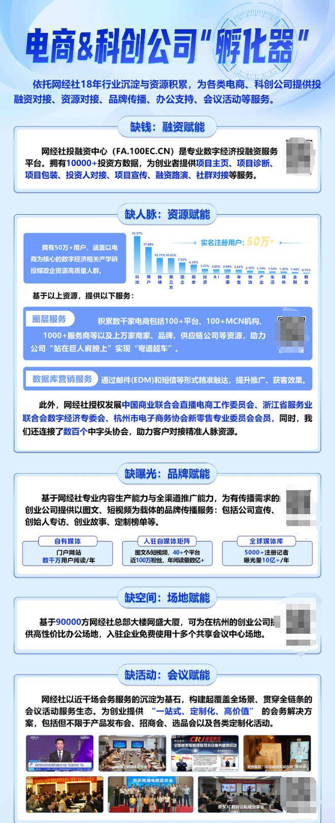 网经社：《2025年度中国电子商务“死亡”数据报告》发布(图6)