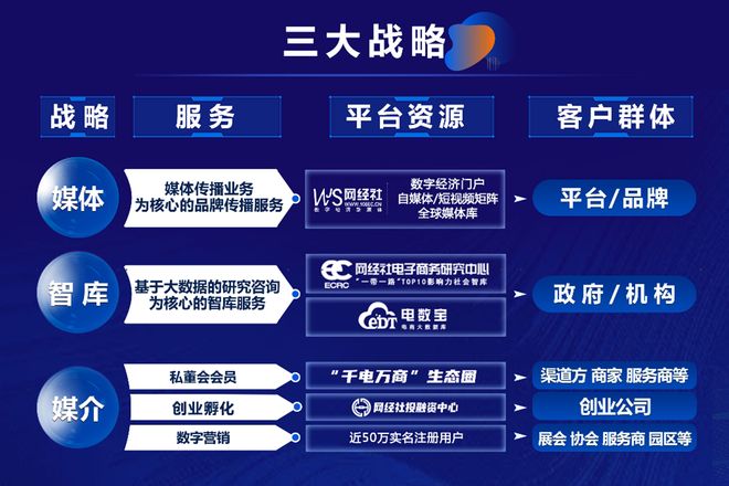 网经社：《2025年度中国电子商务“死亡”数据报告》发布(图5)
