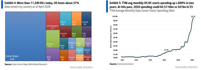 5万亿美元机会！AI不只吞电水资源、金属全面告急(图1)
