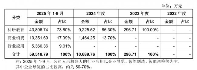 机器人半马跑赢了人类产业马拉松谁领跑(图1)